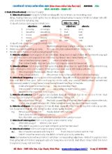 Chuyên đề tự học môn Tiếng Anh (Theo tham chiếu Châu Âu 6 bậc) - Bài 4 Adverbs - Trạng từ